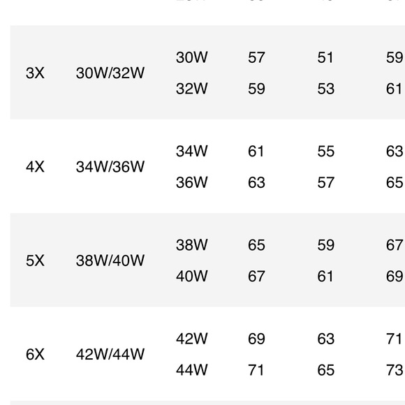 Amoureuse NWT Baby Doll Ruffle Gown Classic Red w/ soft pink ruffle-sz 4x(34/36) - Picture 7 of 13